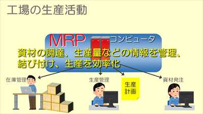 MRP