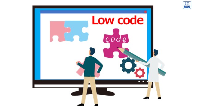 ローコードのイメージ（テクノロジ系アルゴリズムとプログラミング38.プログラム言語）