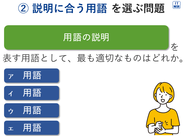 ②説明に合う用語を選ぶ問題パターン（ITパスポート問題の読み方・解き方）