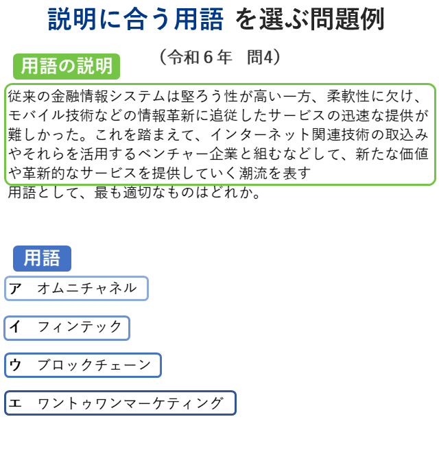 説明に合う用語を選ぶ問題例