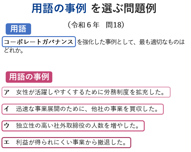 用語の事例を選ぶ問題例