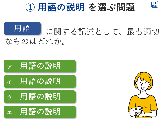 ①用語の説明を選ぶ問題パターン（ITパスポート問題の読み方・解き方）