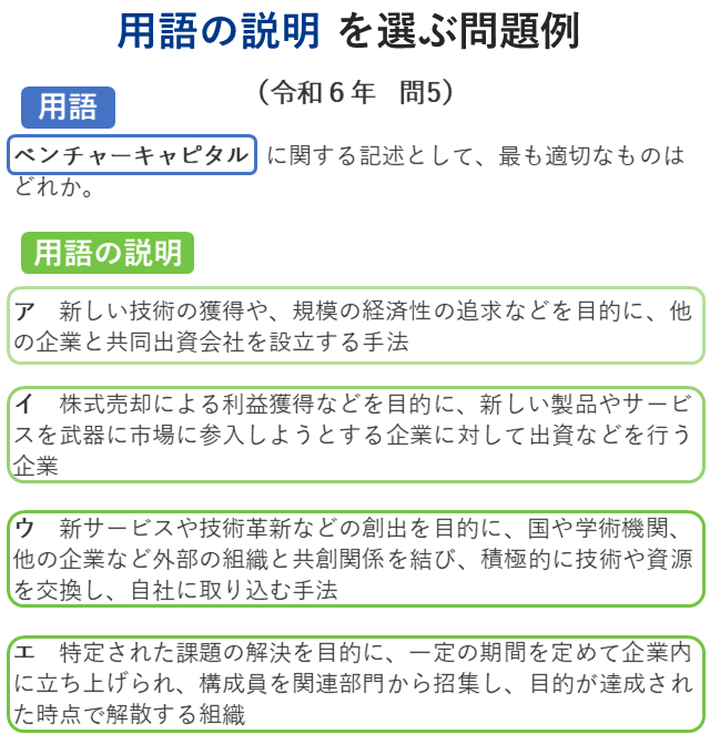 用語の説明を選ぶ問題例