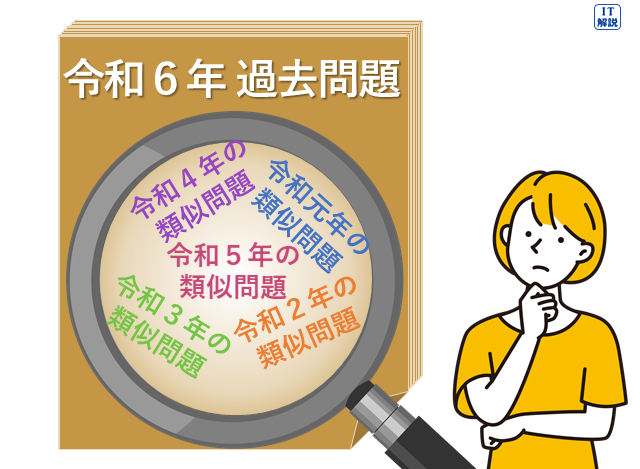 ITパスポート令和６年過去問題について、他年度の類似問題を探す