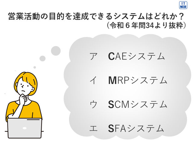 ITパスポートの問題を考える