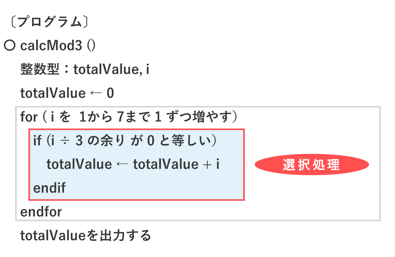 ITパスポート令和7年問78選択処理