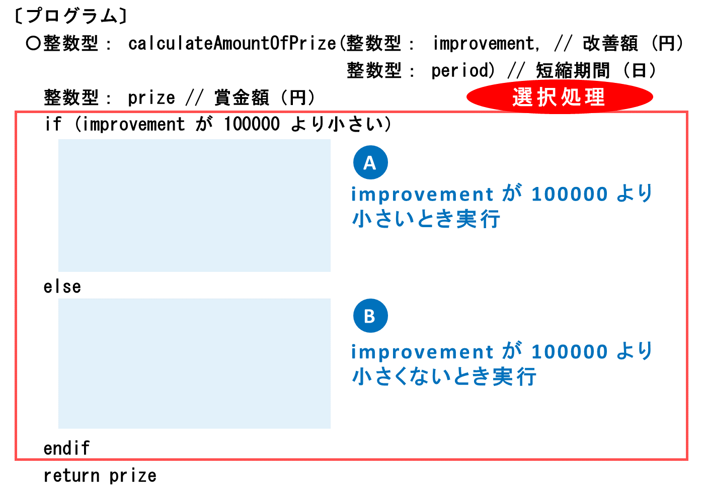 ITパスポート令和7年問選択処理(全体)