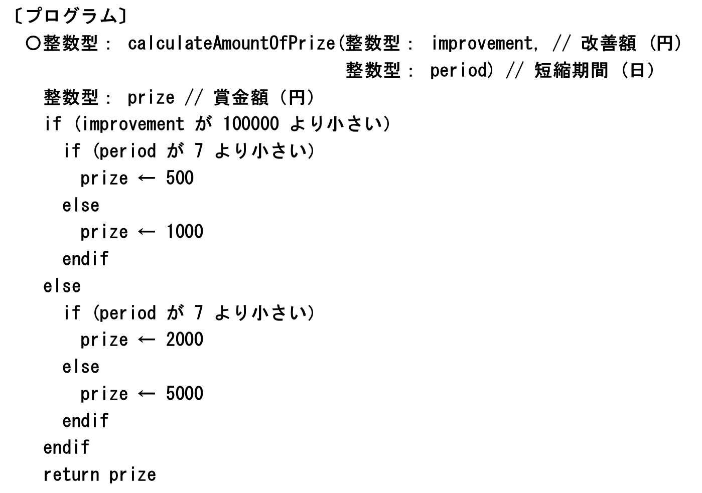 ITパスポート令和7年問99プログラム