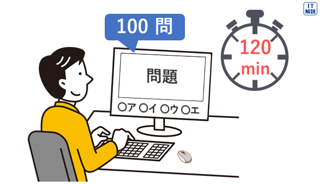 ITパスポートの問題数と解答時間