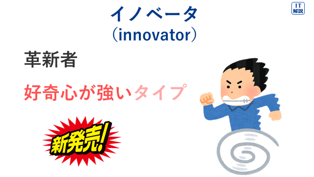 イノベータ理論（イノベータ）の説明