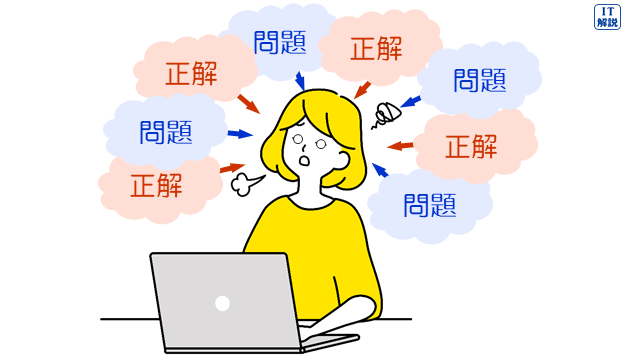 問題と正解を暗記