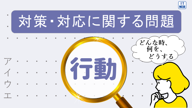 対策・対応に関する問題を解く着目点