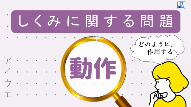 しくみに関する問題を解く着目点