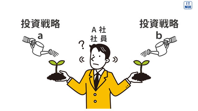 令和８年問3解説図2