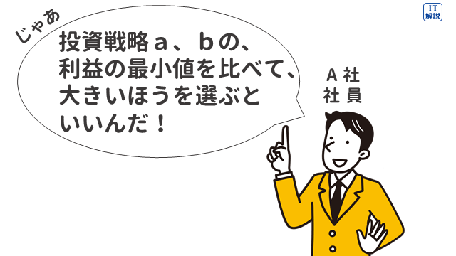 令和８年問3解説図4