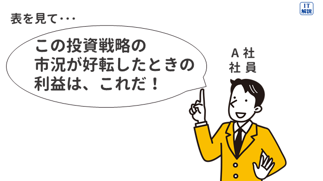 令和８年問3解説図6