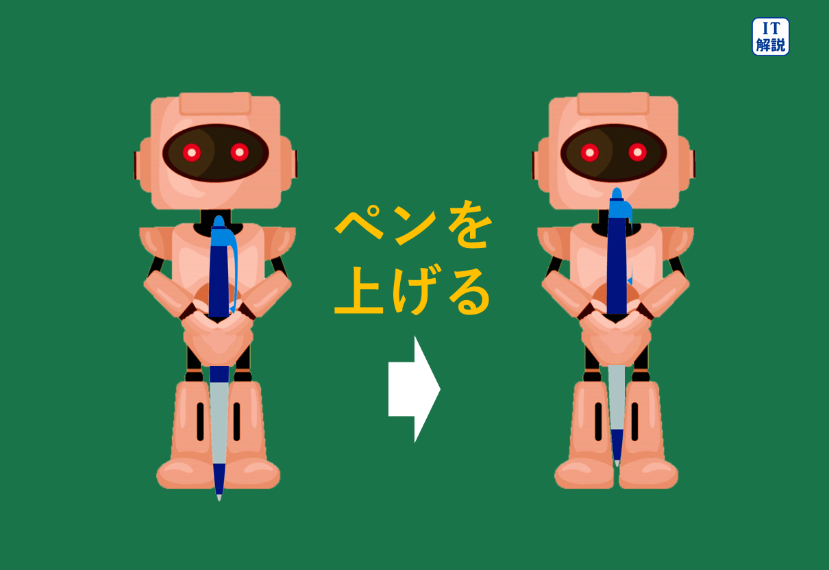 令和８年問88解説図11